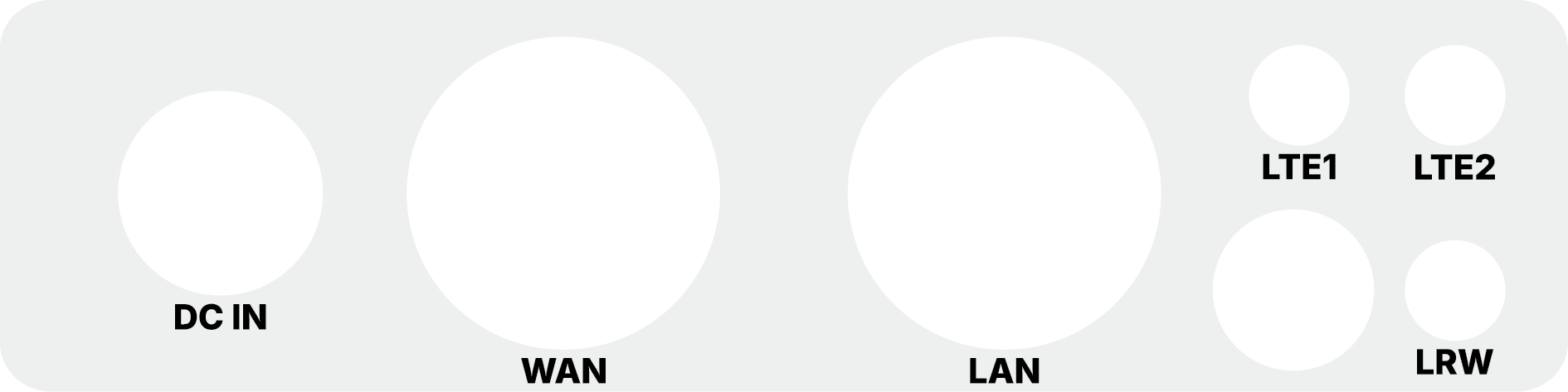 EMBER Connector Label
